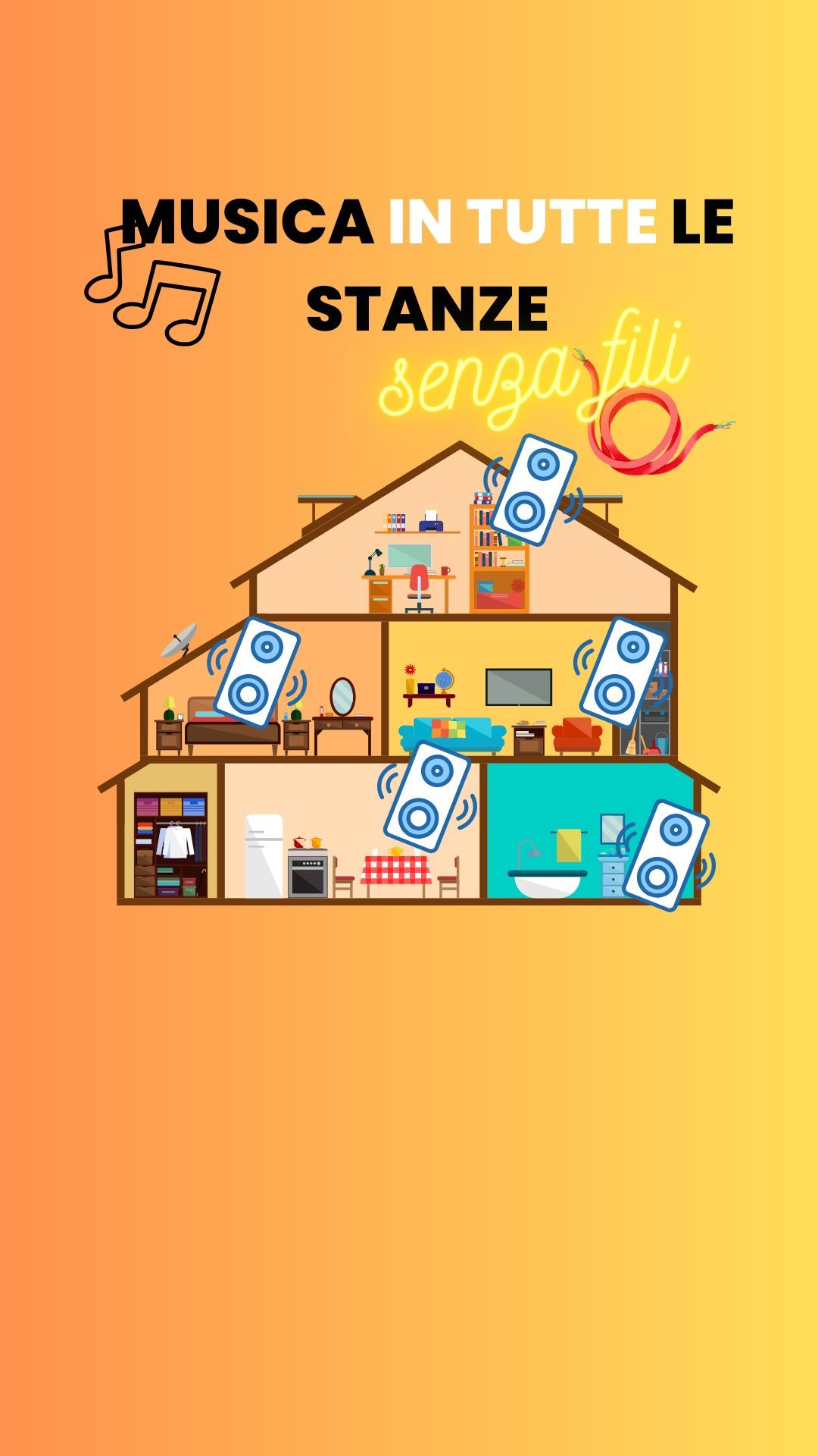 Come avere musica🎵 in tutte le stanze di casa🚪🏡🔈 senza fili. Nessuna app necessaria. Ps: non buttare i…