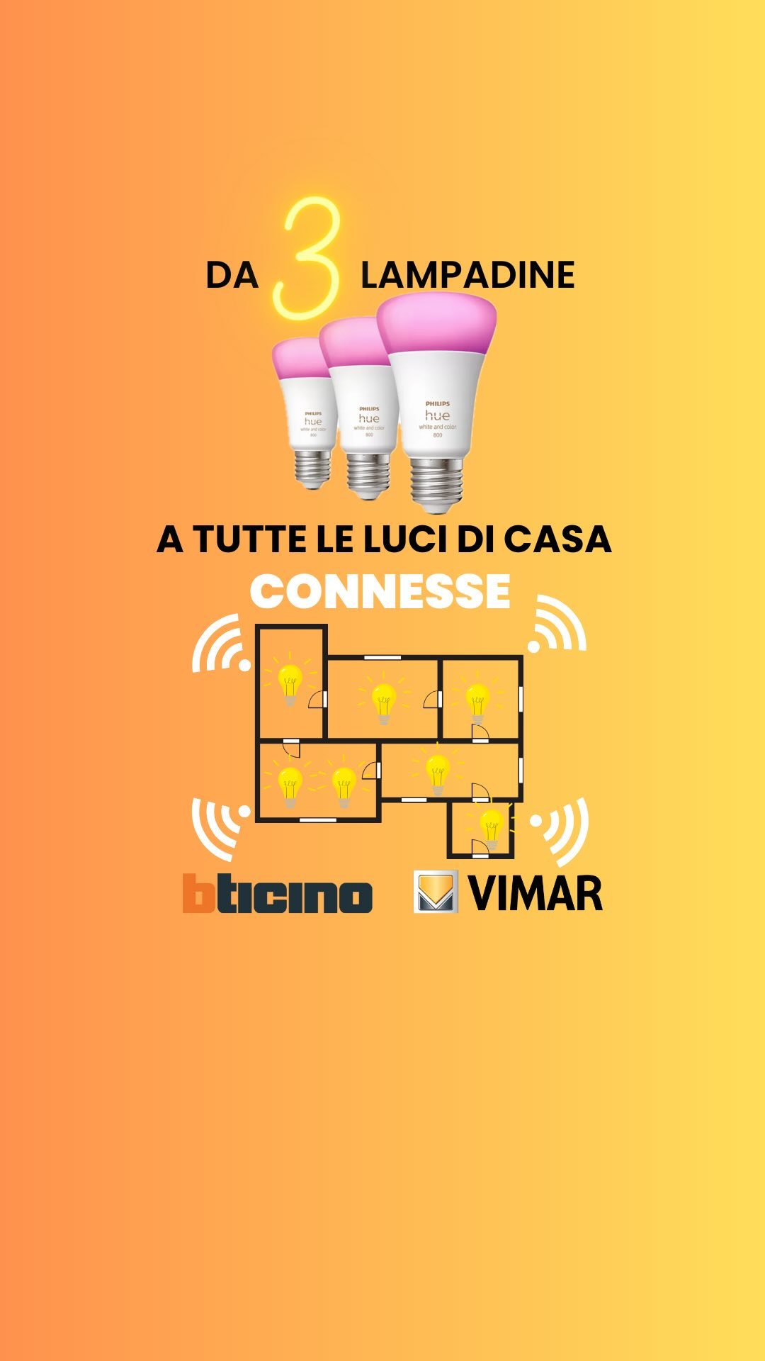 Ecco come portare all’interno di HomeKit, nella nostra app Casa, un impianto elettrico tradizionale 💡🤩‼️🔌