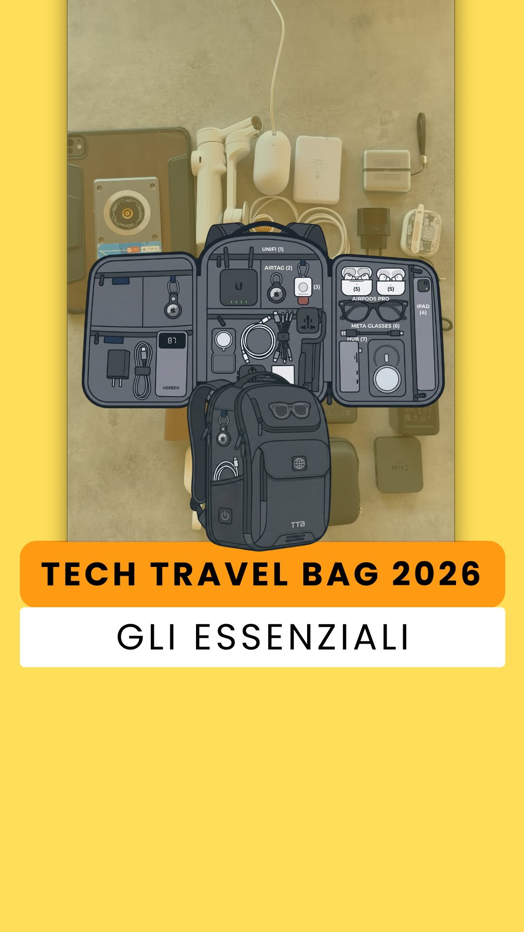 Tech Travel Bag 2026✈️ Abbiamo racchiuso tutto il necessario in un kit essenziale per viaggiare carichi,…