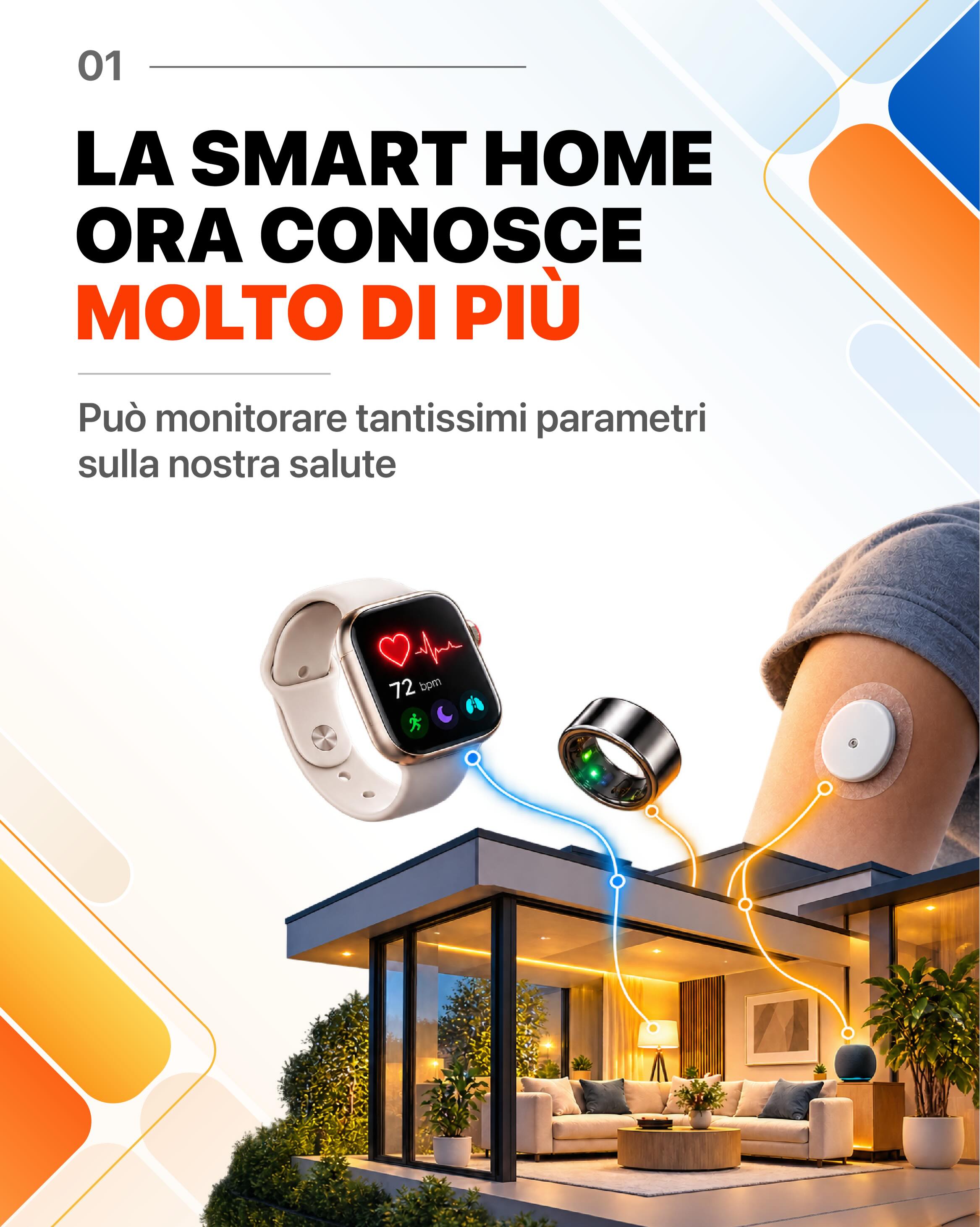 Per anni la smart home ha misurato la casa. Ora inizia a misurare chi ci vive. 🫀🏠