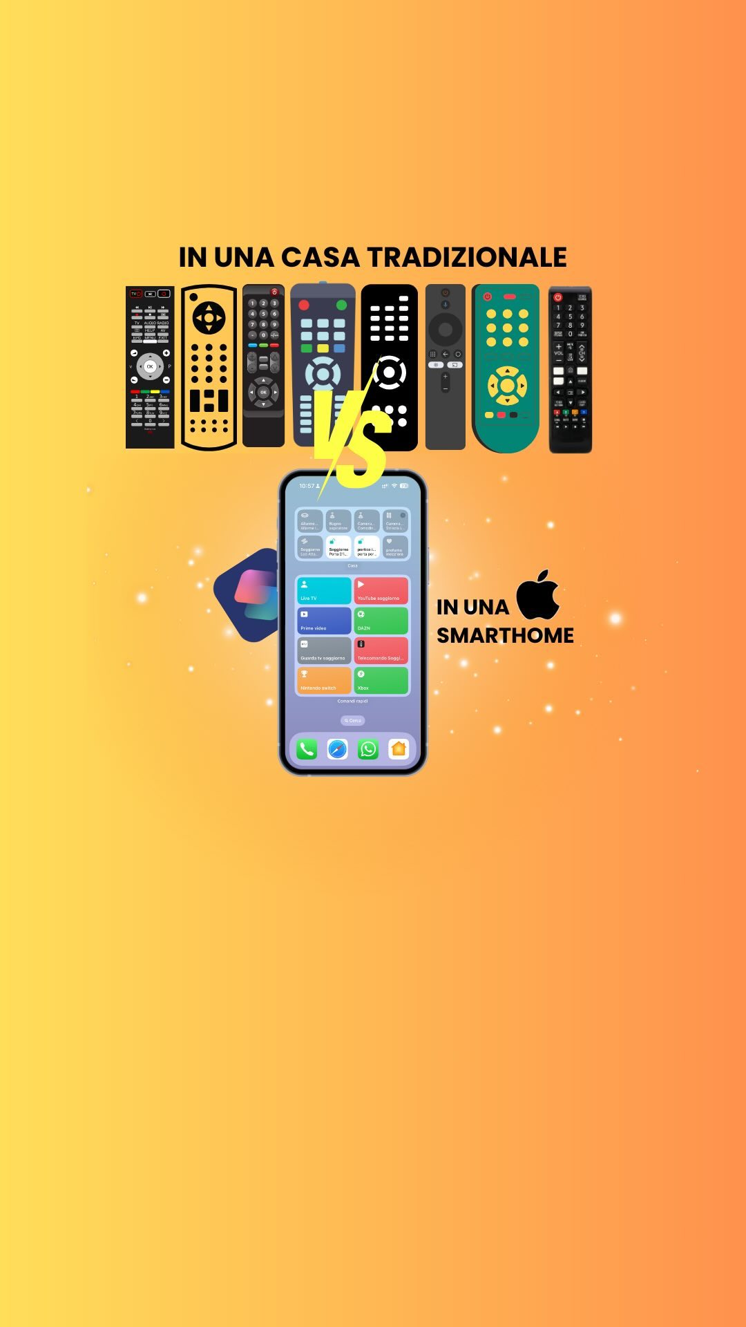 Non complicarti la vita con tanti telecomandi per controllare i tuoi dispositivi. Se hai una  smarthome…