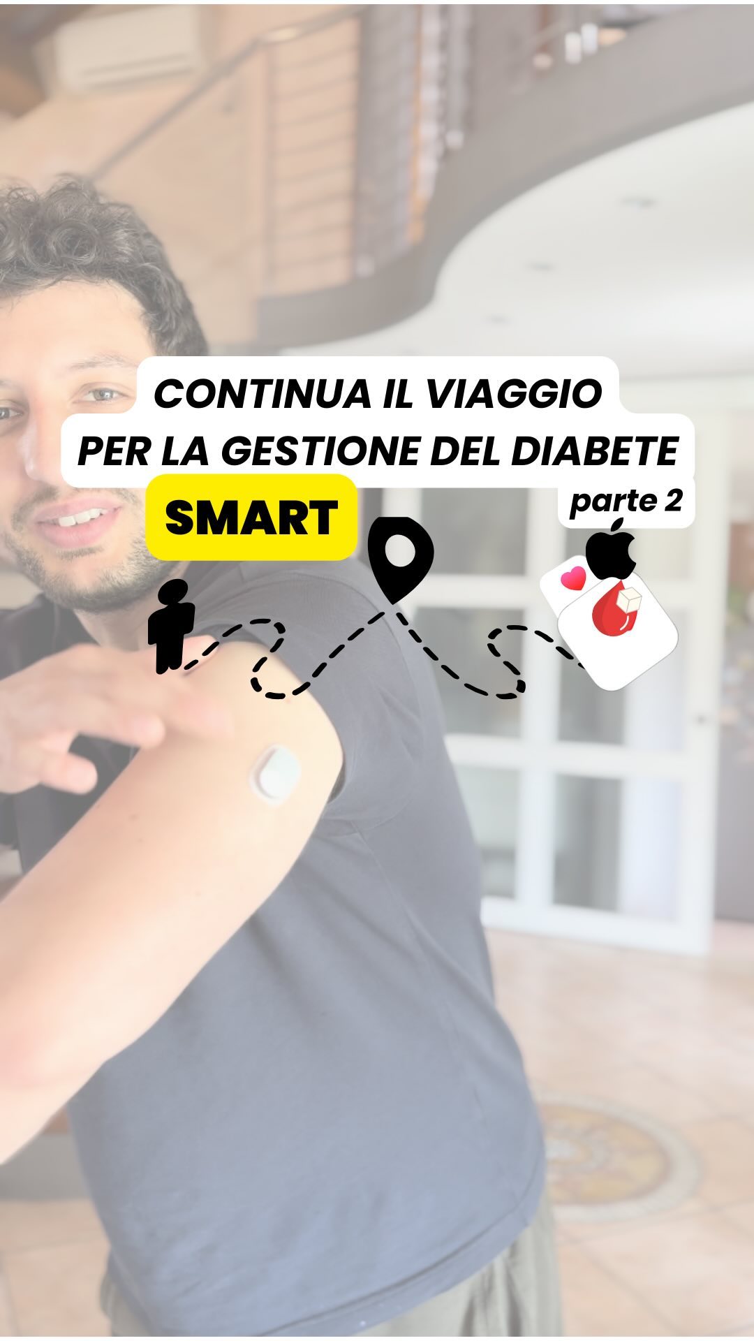 Il viaggio tecnologico per migliorare la gestione del mio diabete🩸💉.( parte 2)🚀🚗🌁🛣️🛣️